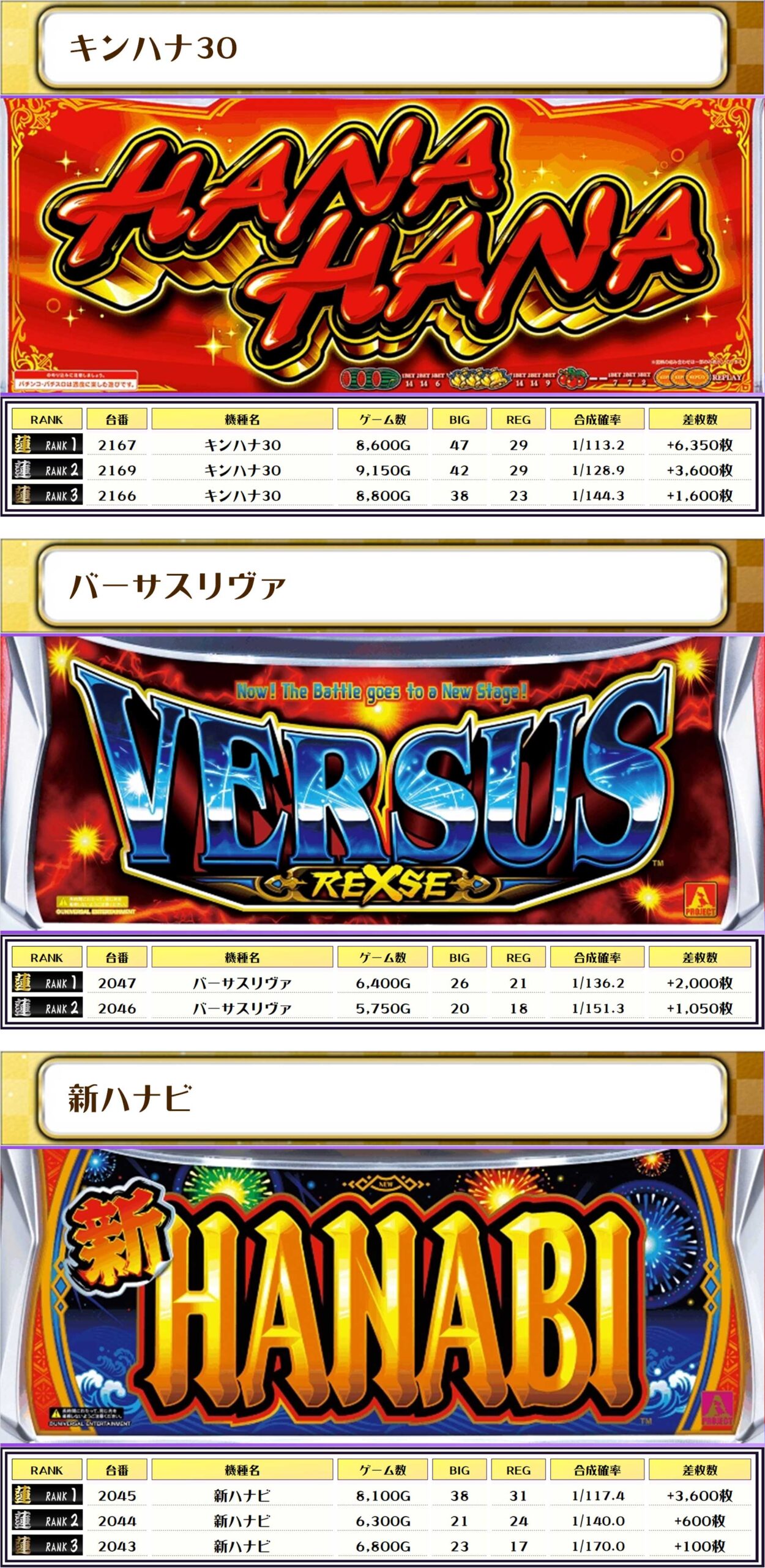 八卦商会 すだちょろぱer☆BBS (仮称) Bancho ZERO] Thank you for 