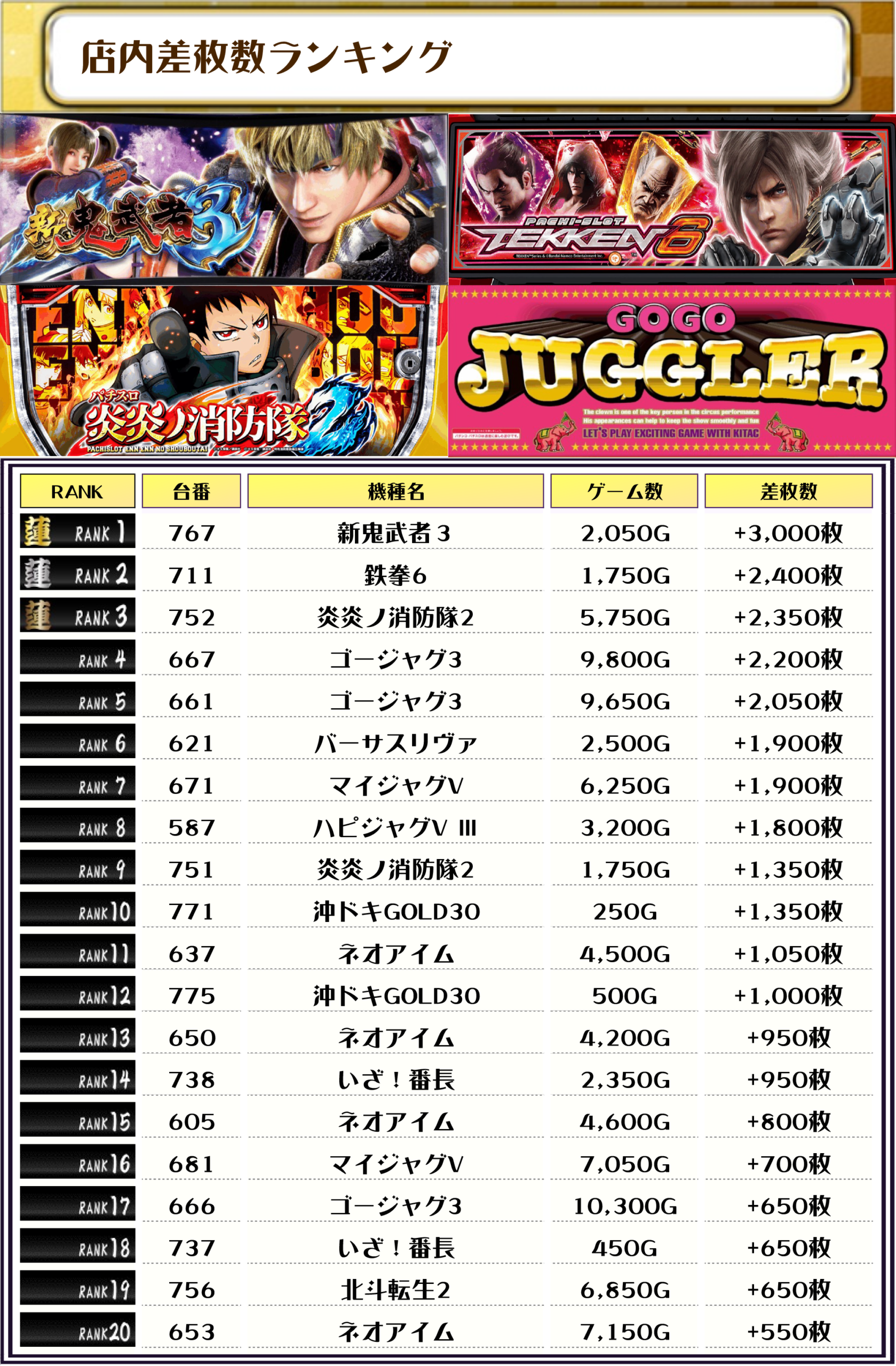 02/09｜SS・蓮くん取材｜楽園上永谷｜神奈川 | パチ&スロ必勝本ホール情報