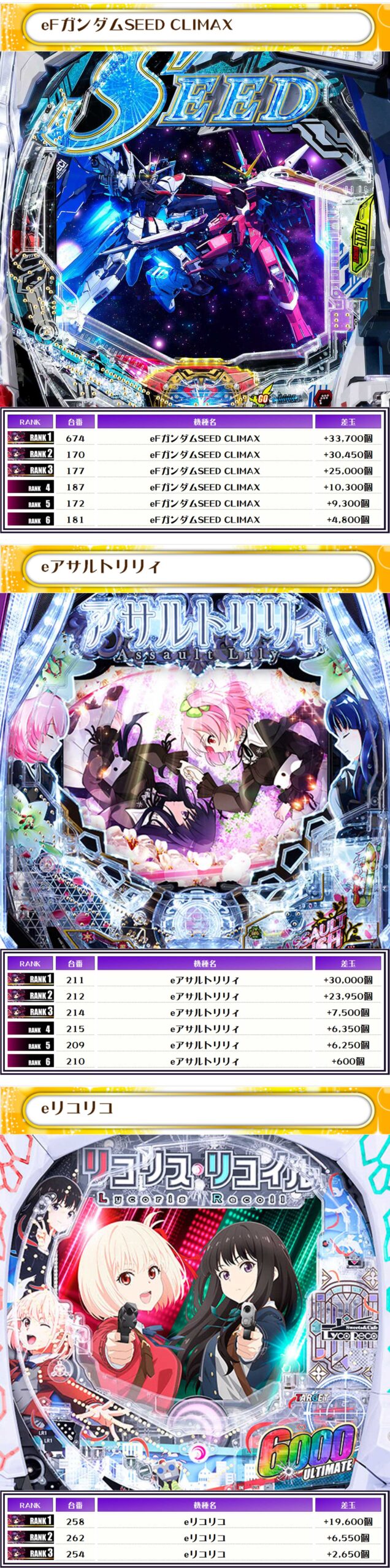 テガミバチ【希少レア☆2010年☆店頭用 告知パネル】 09/11｜PP・うずまきちゃん取材｜ガイアネクスト海老名駅前｜神奈川