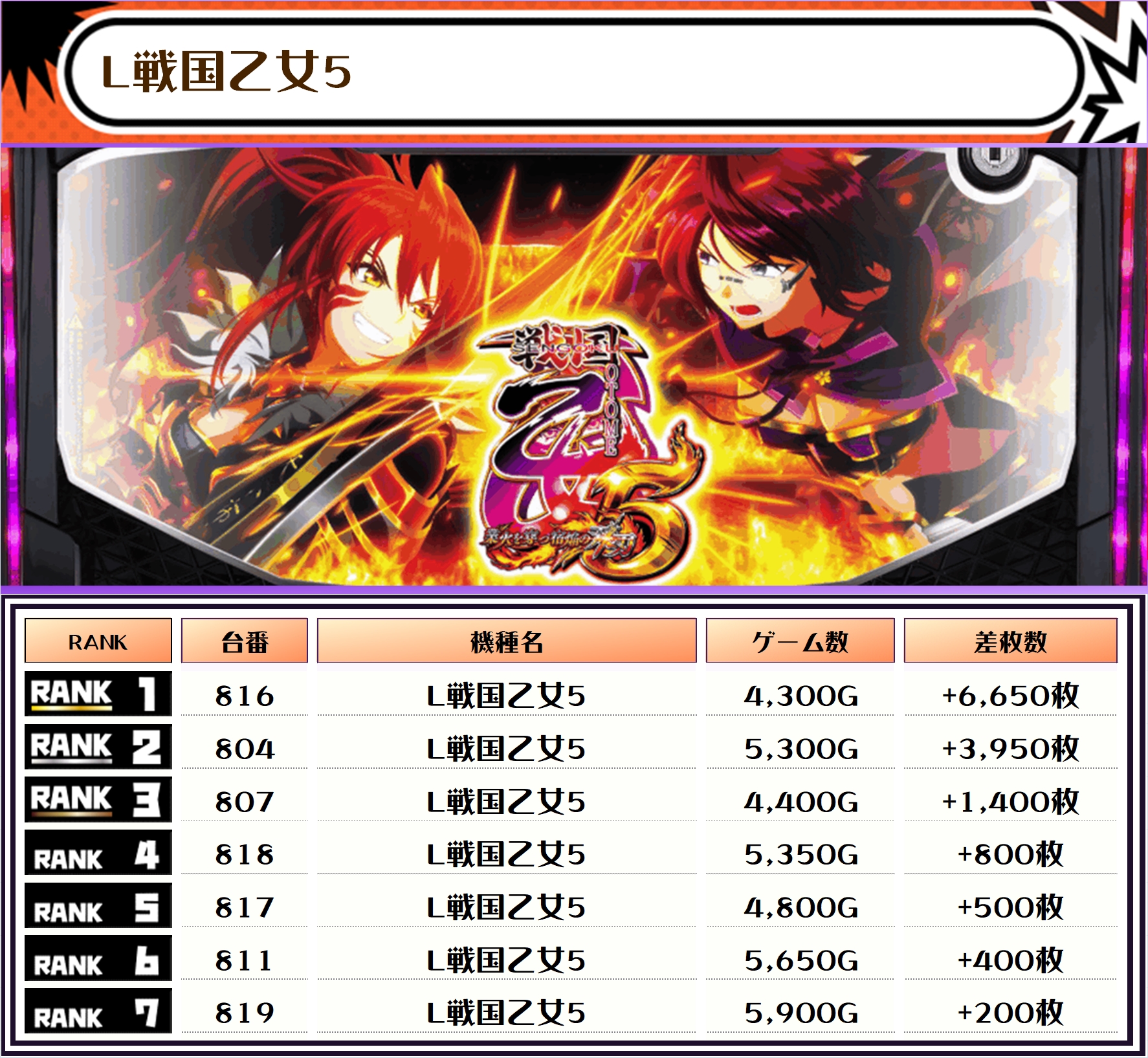 06/18｜NYANJA(ニャンジャ)取材｜マルハンメガシティ市原｜千葉 | パチ